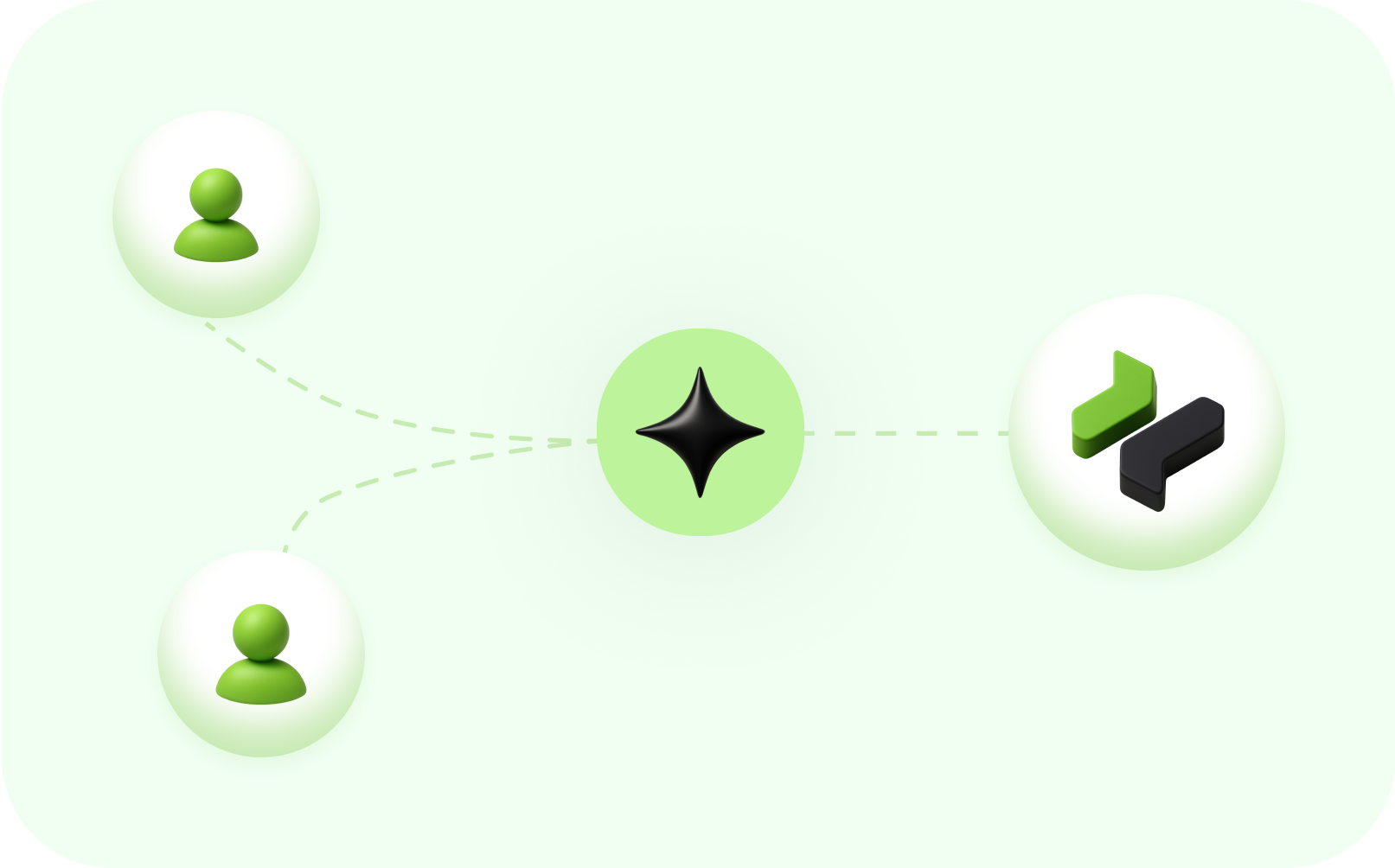 Onboarding and Setup